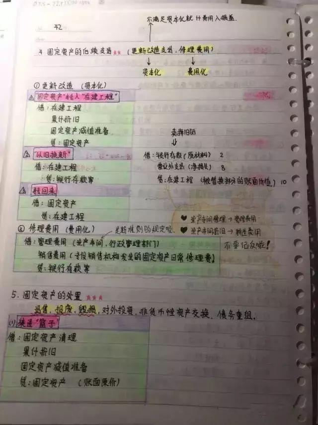 别人都在备考初级会计，你还偷懒？帮你整理的学霸全套资料！快学