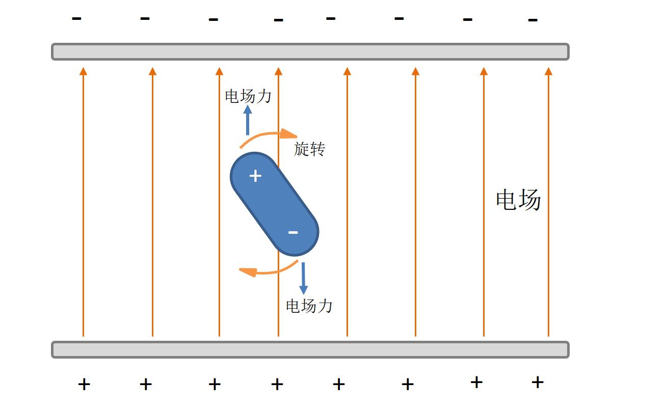 隔空加热原理图图片