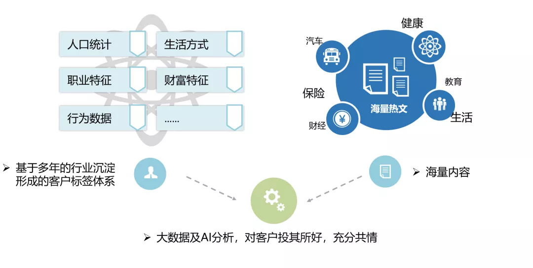 新致软件荣获“2020-2021年度互联网产业标杆企业”奖