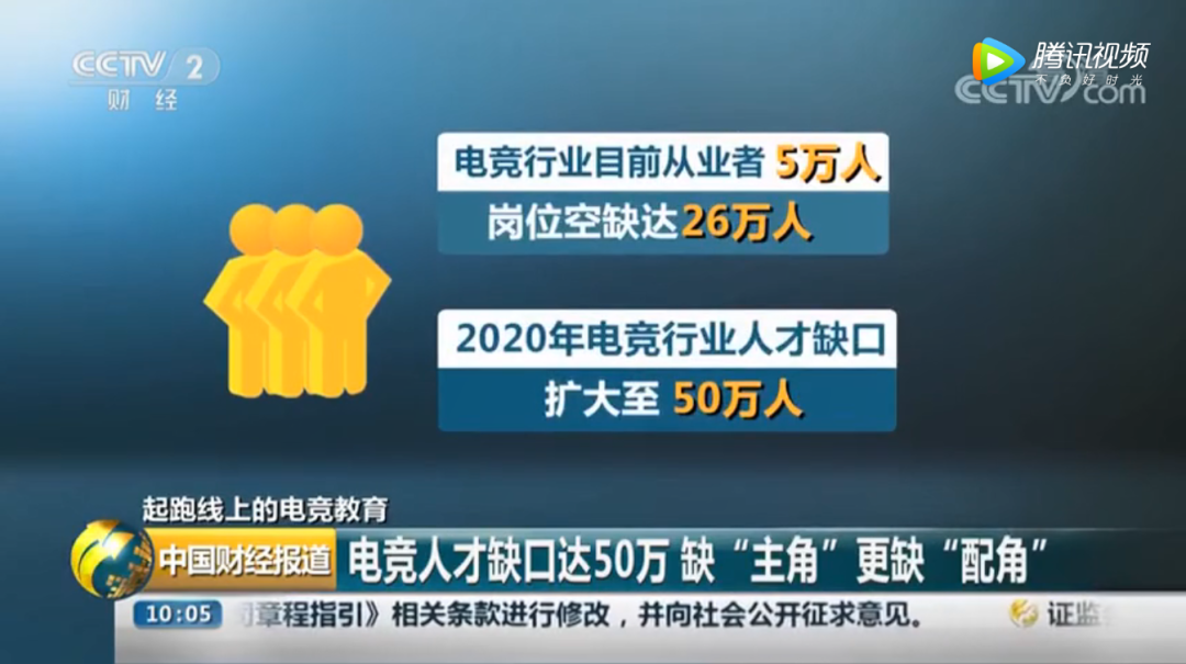 电竞行业未来缺人(「千亿市场 | 百万缺口」 电竞行业到底有多缺人？)