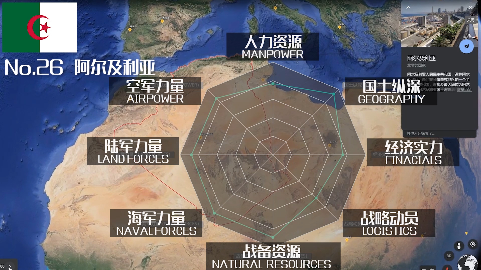 世界军事排名前三十名（世界军事排名前三十名大学）-第74张图片-华展网