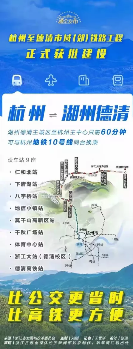 杭州至德清市域（郊）铁路工程可行性研究报告正式获批