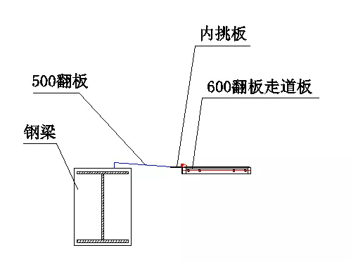 爬架和悬挑钢管架的对比及操作规范