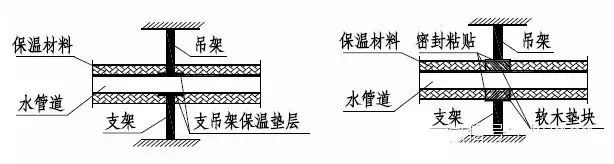 2019最全最实用，空气源热泵地暖空调两联供系统的设计与施工教程