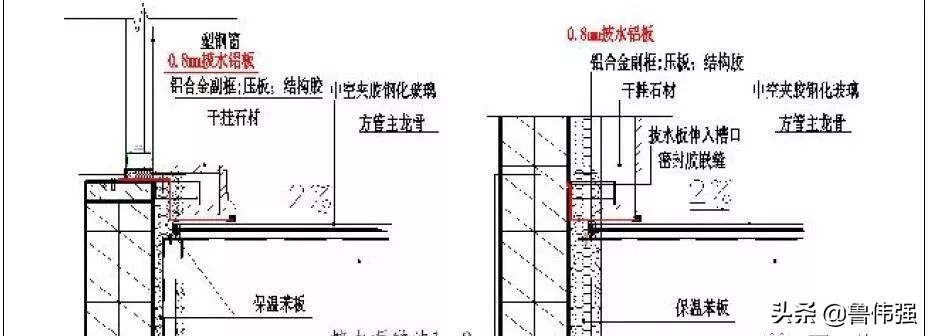 地下室防水施工细部节点构造做法，做好避免渗漏麻烦