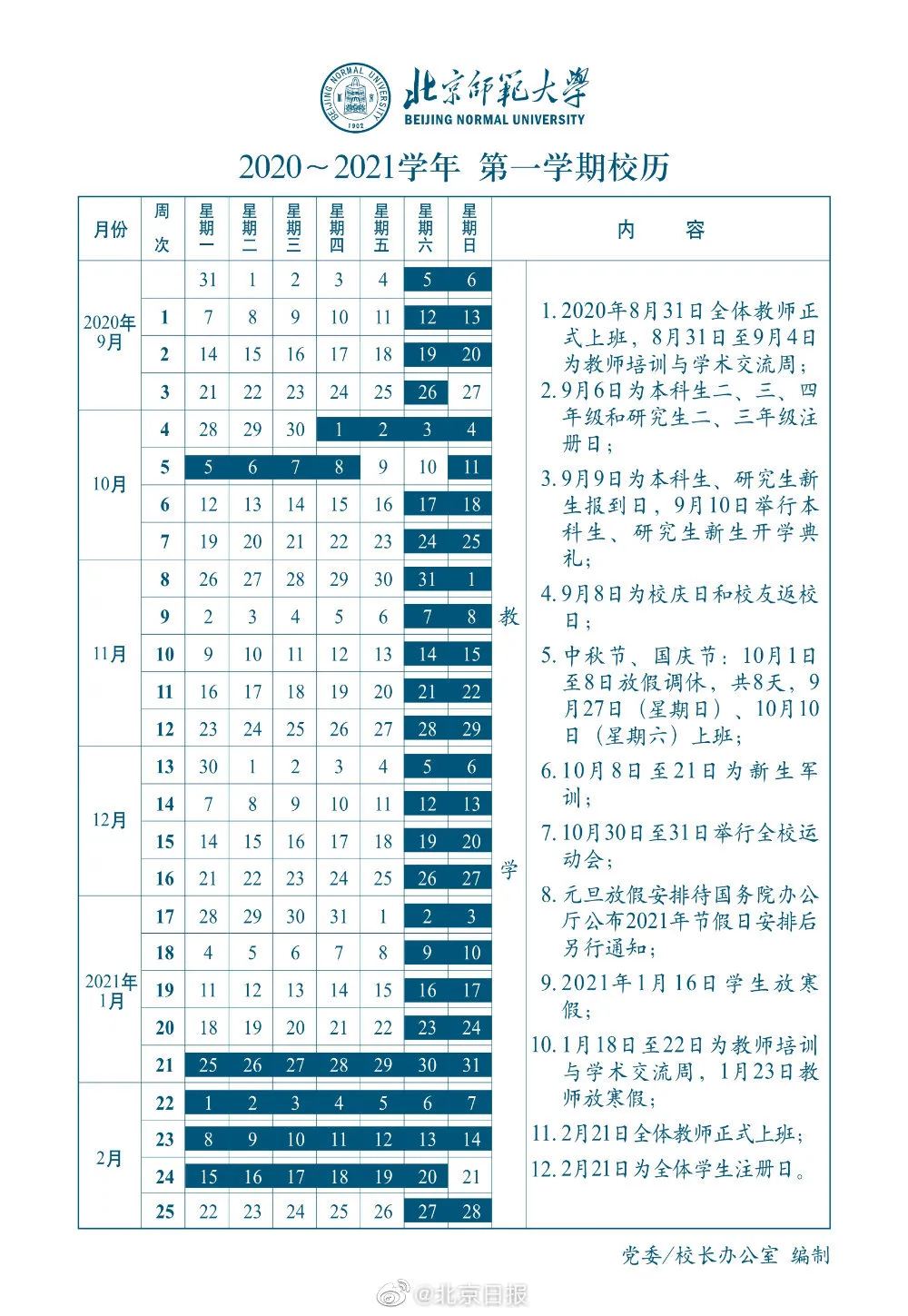 多所高校中秋国庆放假安排出炉：最短1天，最长11天