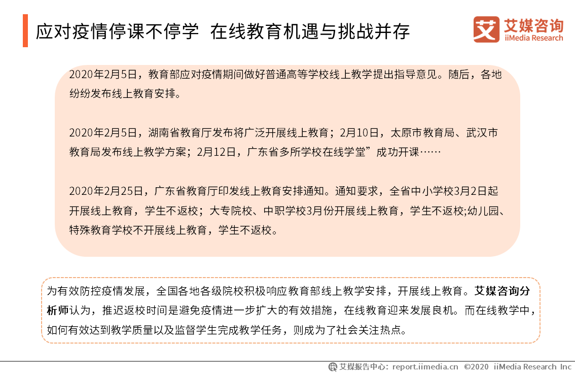 2020年春季中国学校在线复课效果评估专项调研报告