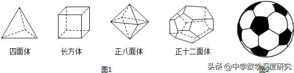 足球 多面体(探源多面体内在魅力，挑战烧脑问题)