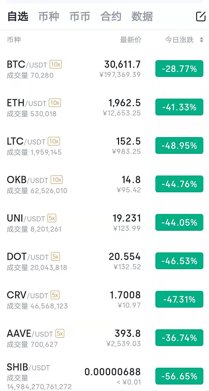 shib币今日价格信息（shib币价格今日行情）-第1张图片-科灵网