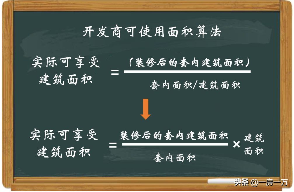 羽毛球场举架多高(开扒购买新房的那些坑！你踩到了几个？)