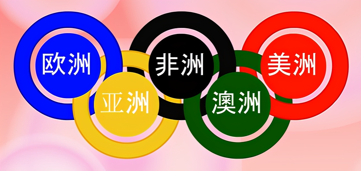 奥运五环都什么颜色(你知道奥运五环标志是如何诞生的吗，奥运五环颜色分别代表什么？)