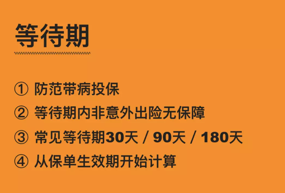 保险合同里面的犹豫期、等待期、宽限期这几个时间大家都清楚吗