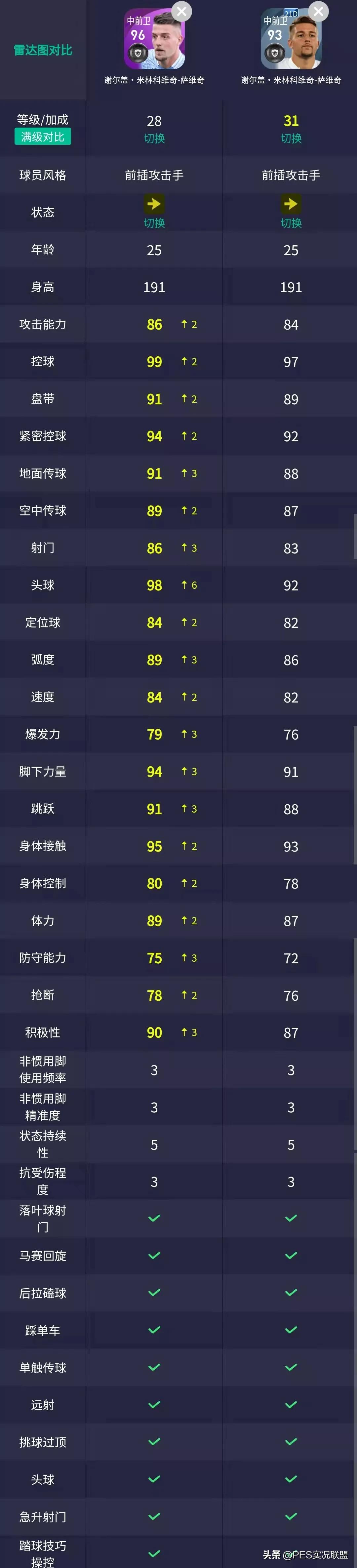 马竞胜率超过60%(毕业精选top10！国服手游21赛季胜率排名最高的十大精选盘点)