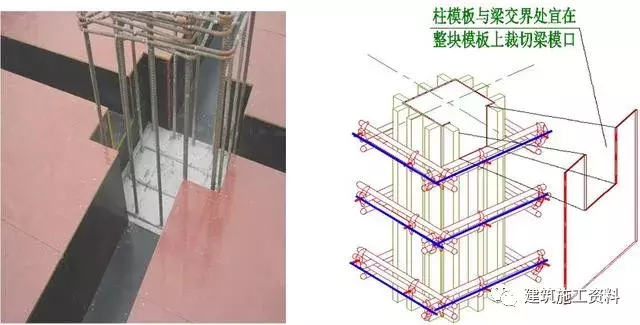 施工员还不知道模板怎么验收，这份图文木工交底请收好