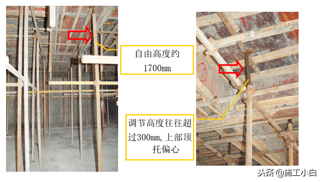 满堂、落地式、悬挑脚手架常见问题