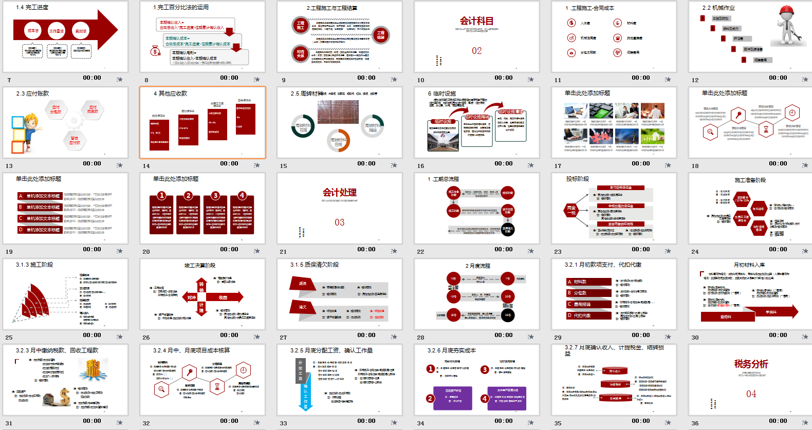 看看你那苦瓜脸！这份建筑业会计最新基础处理详解送你！再也不愁