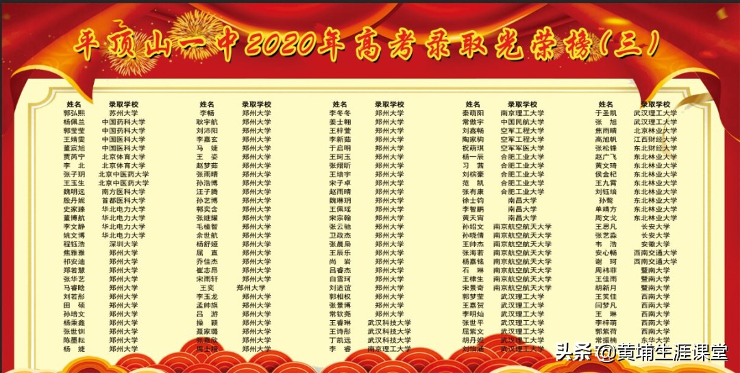 平顶山一中2020光荣榜录取大数据解析