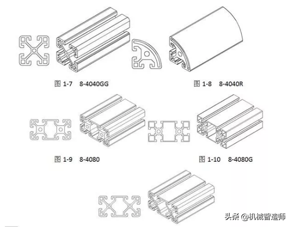 非标设计离不开的标准件—铝型材知识详细介绍
