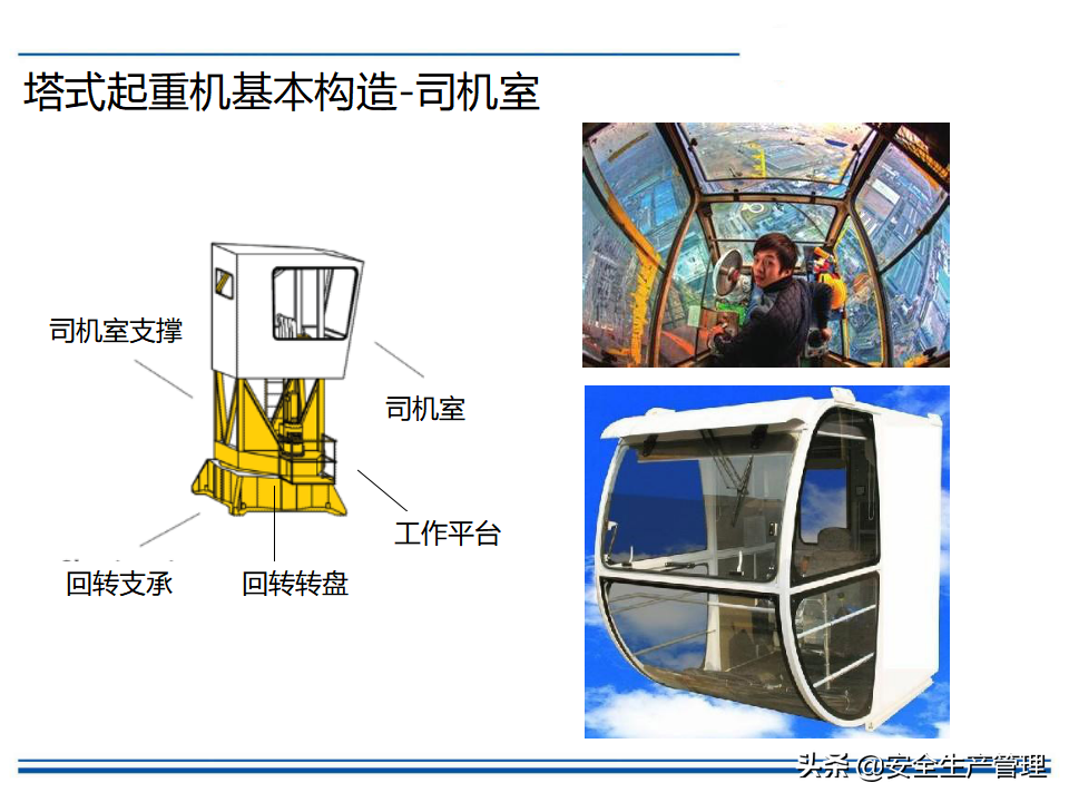 塔式起重机安全教育培训（40页）