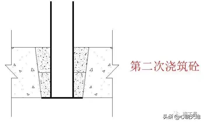 施工现场“隐藏至深”的偷工减料行为，不能做但需要知道！