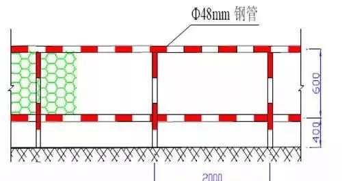 突发！郑州在建高架桥在预计通车前6天坍塌（附：超全