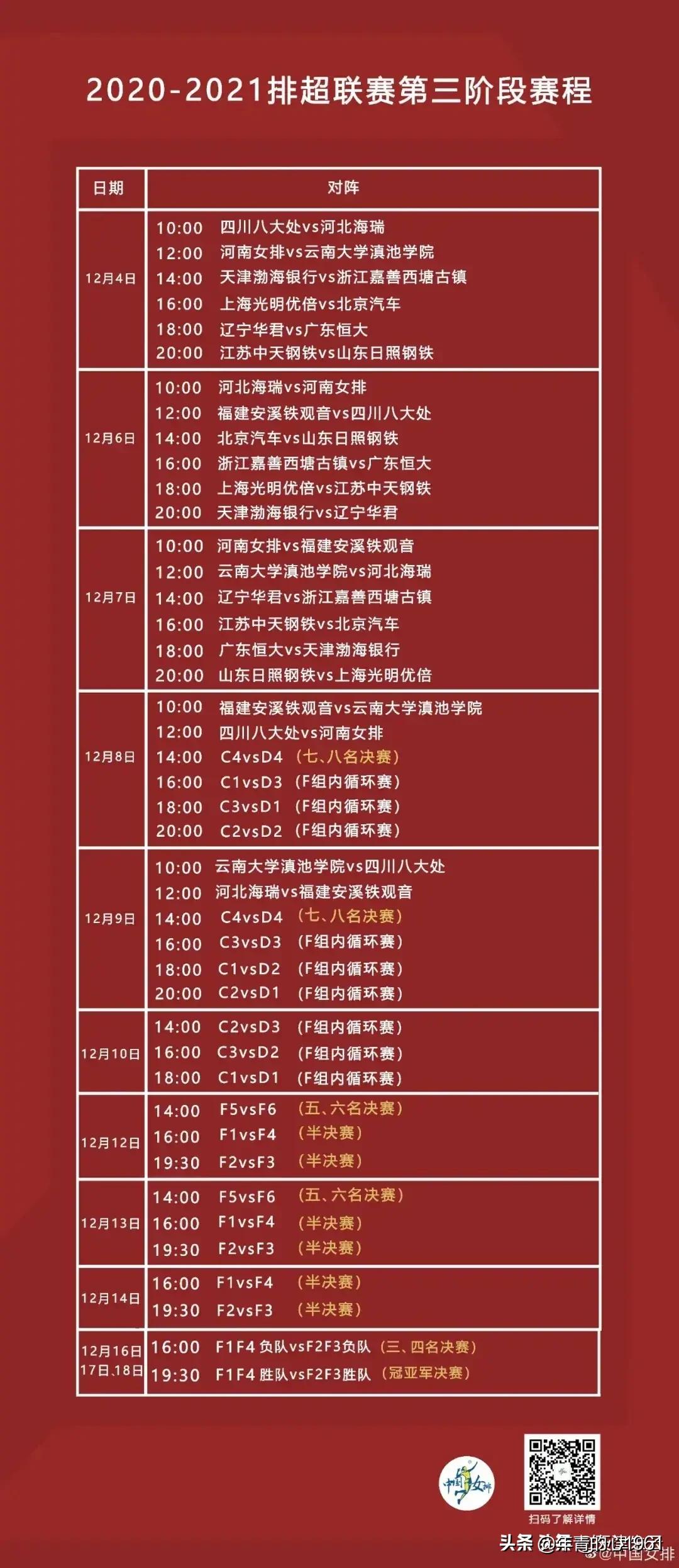 10年世界杯四强赛程表(四强争夺战详细赛程，值得收藏)