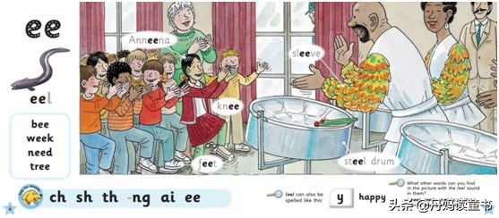 不懂这点，牛津阅读树真是白买了