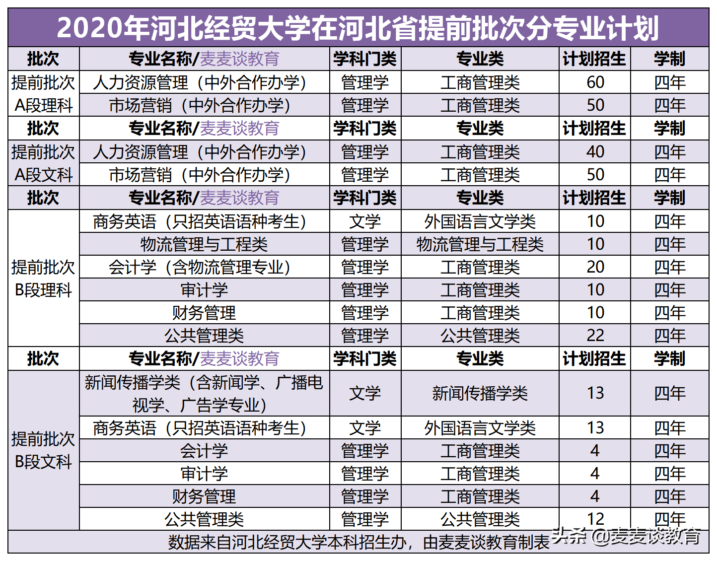 按分数选大学(选大学分数线怎么参考)