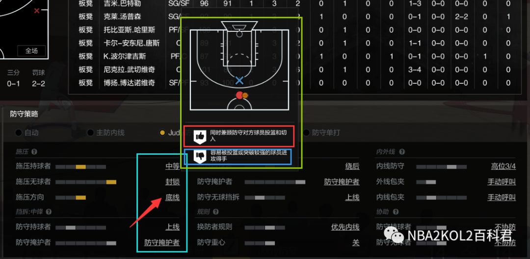 nba2kol2有哪些挂(NBA2KOL2经理人攻略1|经理人致胜细节解析~)