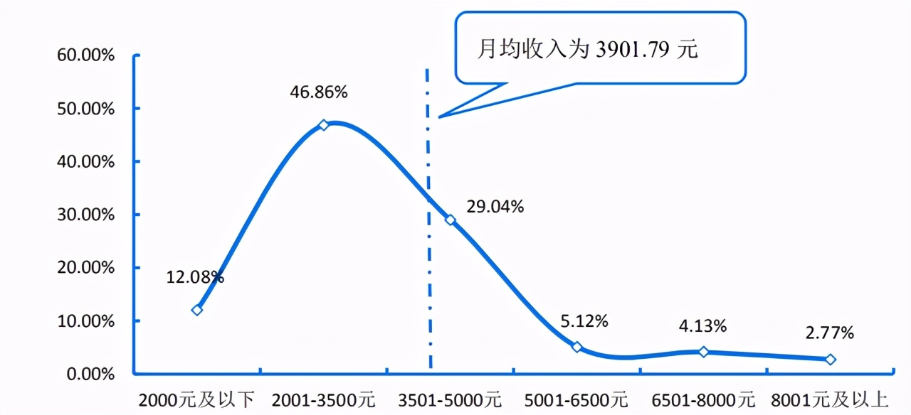 河南这所二本大学，录取分低，背景却十分强大！毕业就进银行上班