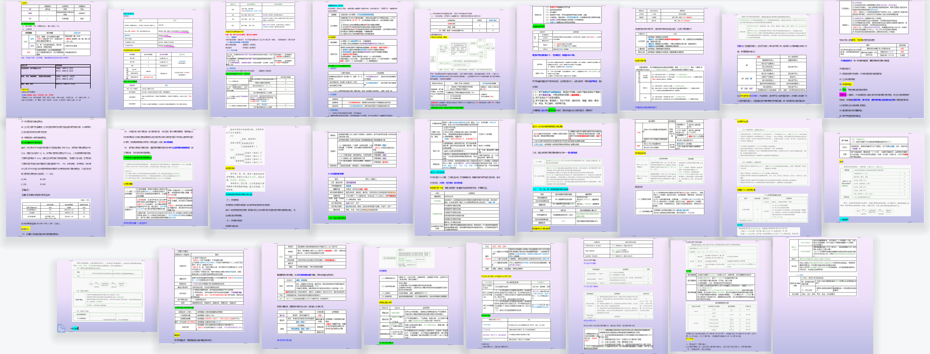 初级会计《经济法》顺口溜，把它编制成表格，可直接顺口溜套题目