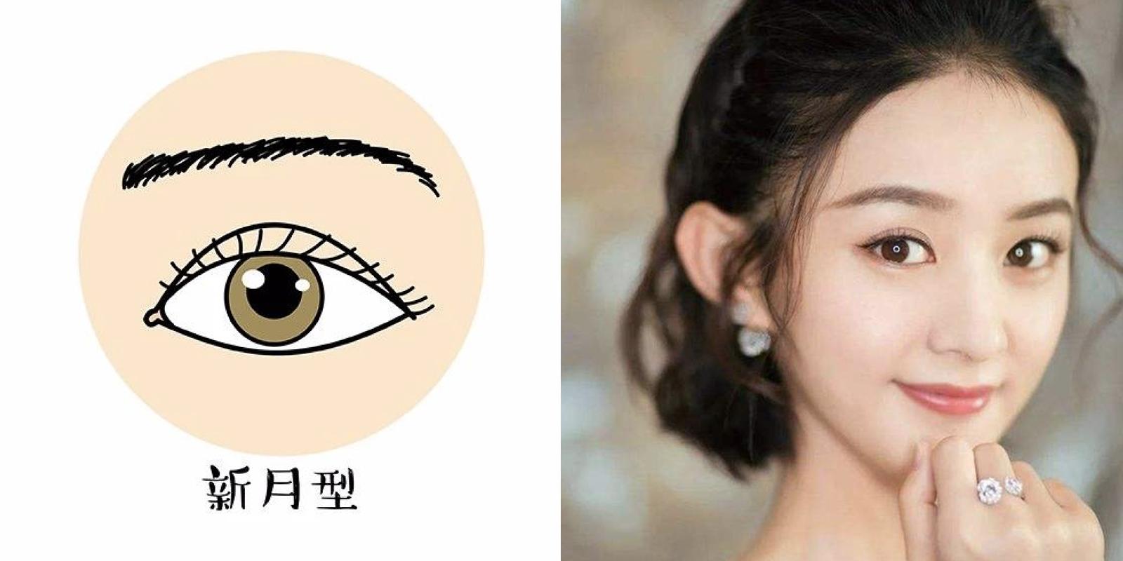 做双眼皮哪个较好(双眼皮还分五种类型?哪一种双眼皮最适合你?