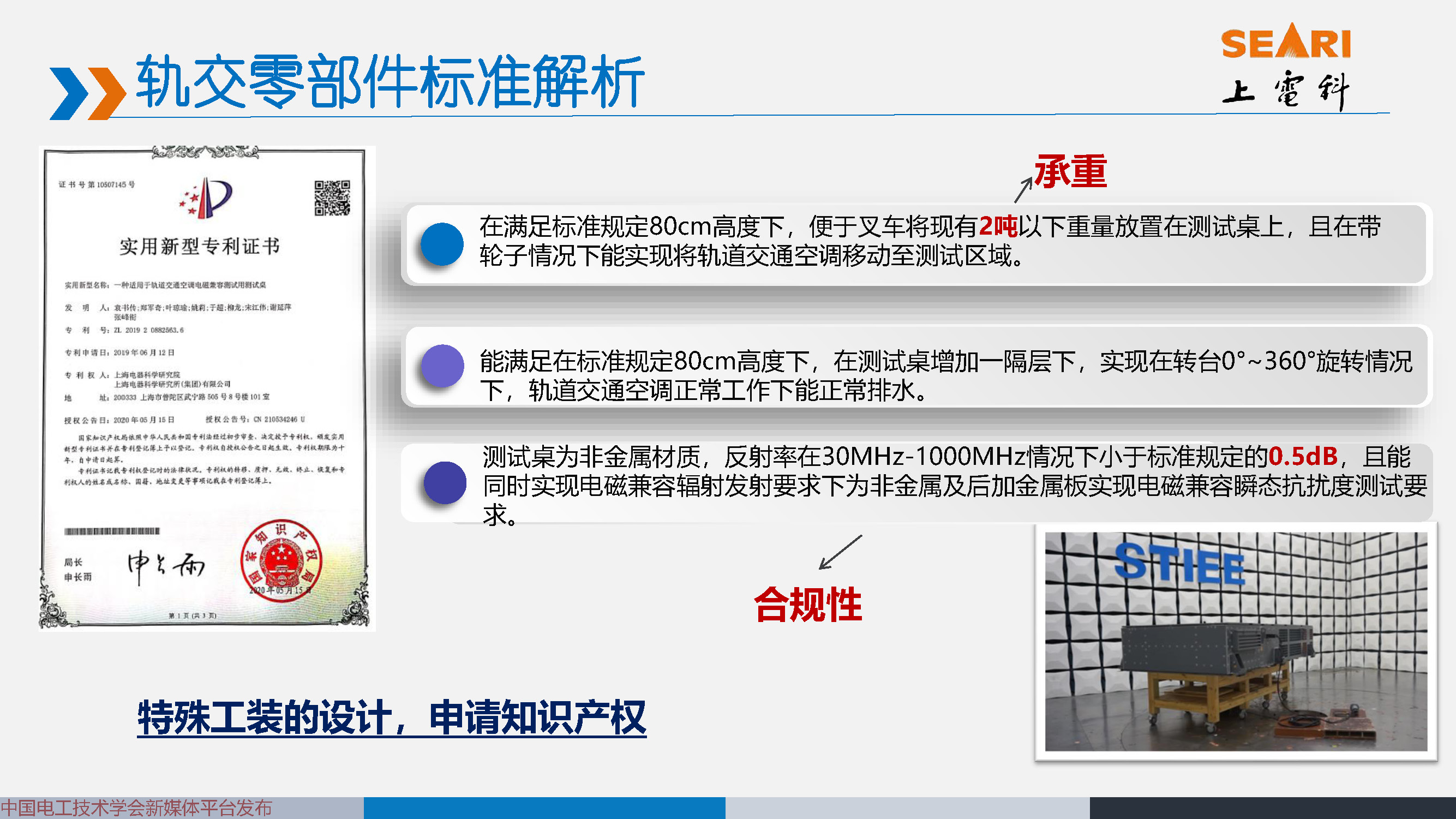 2021中国电磁兼容大会专家报告：城市轨道交通EMC标准动态及解析