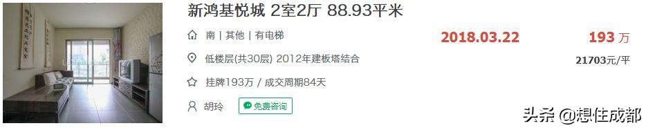 第一批落户成都的人有资格了,来看看天府新区买房攻略!