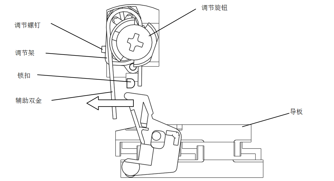 影响电动机断路器动作特性一致性的原因