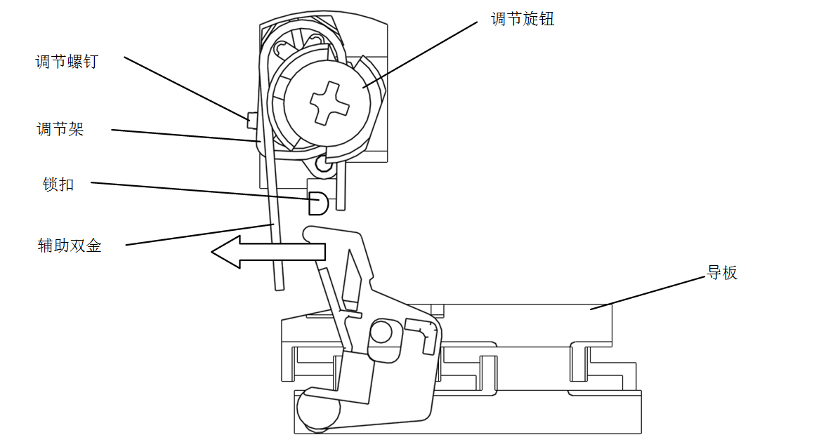 影响电动机断路器作为特点一致性的原因