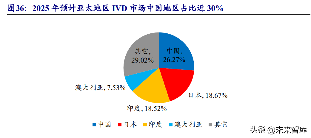 高分子耗材行业深度报告：朝阳行业，孕育世界级企业的摇篮