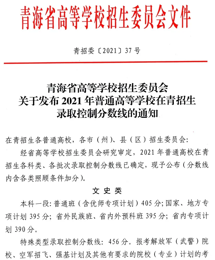 最全整理 | 2021年31个省艺术统考合格线及文化录取批次线