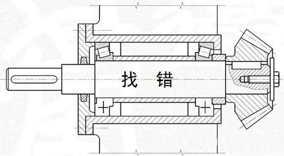 一篇文章搞懂轴的设计与安装