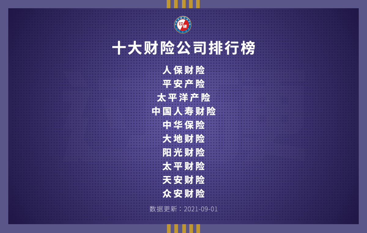 中國財(cái)產(chǎn)保險(xiǎn)公司十大排名 財(cái)險(xiǎn)公司排行榜前十名單