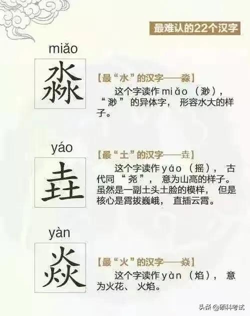 最难认的字(最难认汉字、生僻字和常说又不会写的汉字大全，收藏涨知识)