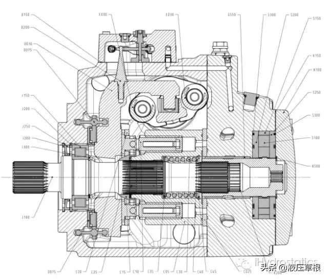 斜盘式轴向柱塞泵整体结构和零部件的功能│干货