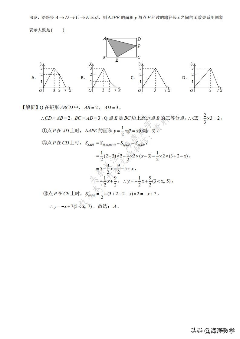 初中数学：四大数学思想与六大解题方法，掌握这些，中考还难吗