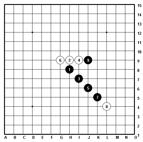 五子棋九大阵法，也许你没听说过，但平时就在使用哦