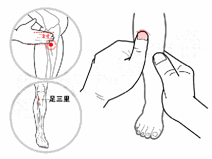 婴儿顺时针揉肚子图解(治疗宝宝积食辅助按摩手法 乐宝宝贝