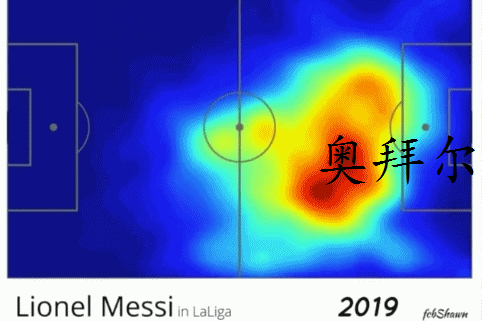 梅西15年的变化(1年1张热图看梅西15年位置演变，从边锋到伪中锋到前场自由人)