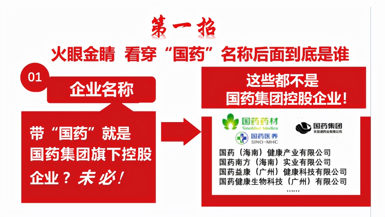 天目湖水世界杯海报(这些带“国药”的都不是国药集团！提醒消费者避免利益受损)