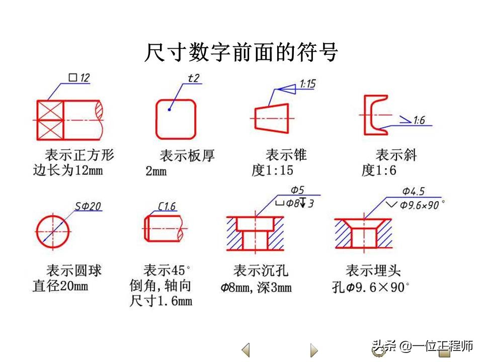 61页内容介绍机械制图基础知识，机械制图中标注，值得收藏 - 液压汇