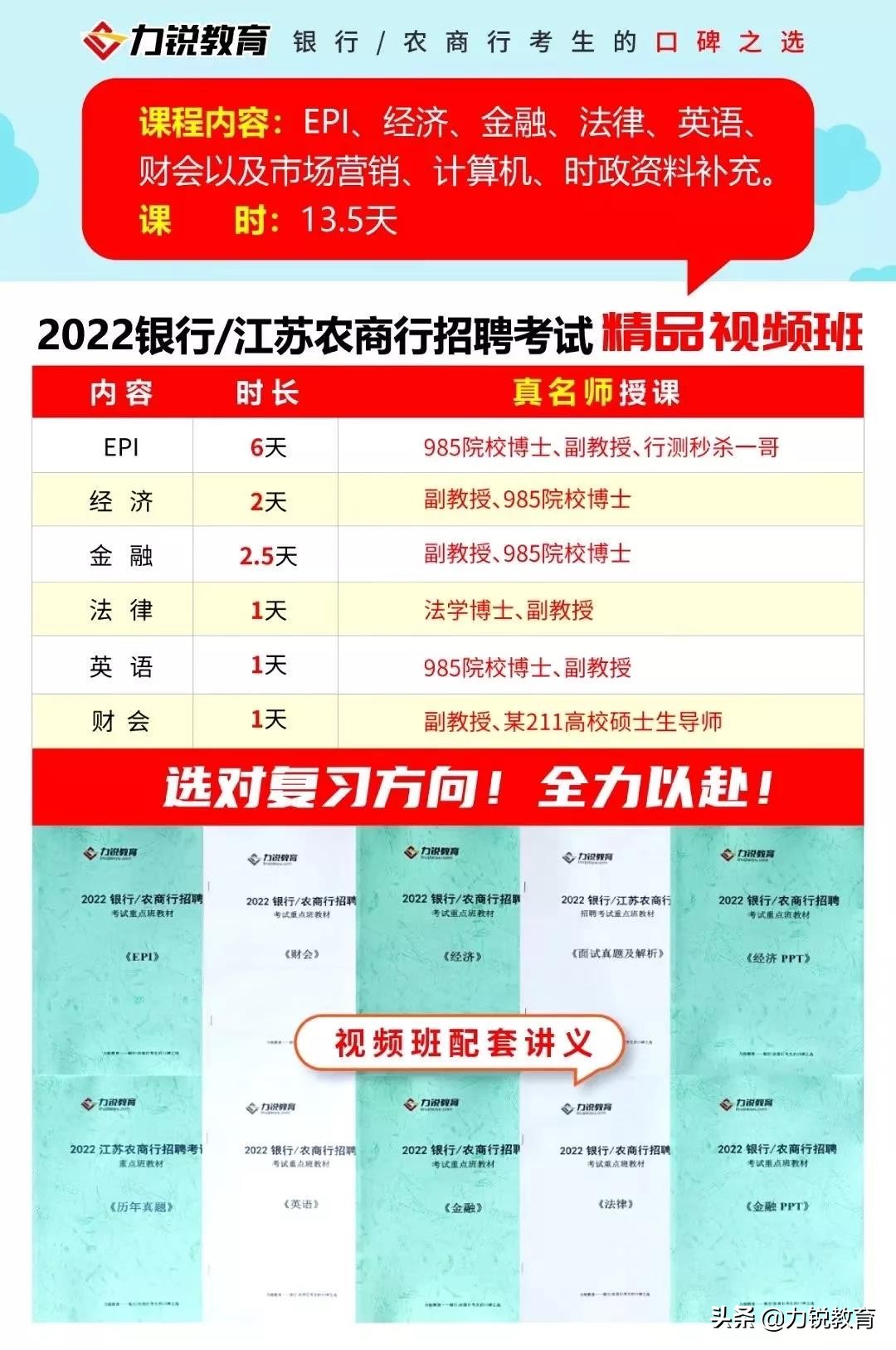 江苏高淳农村商业银行2022年度校园招聘简章