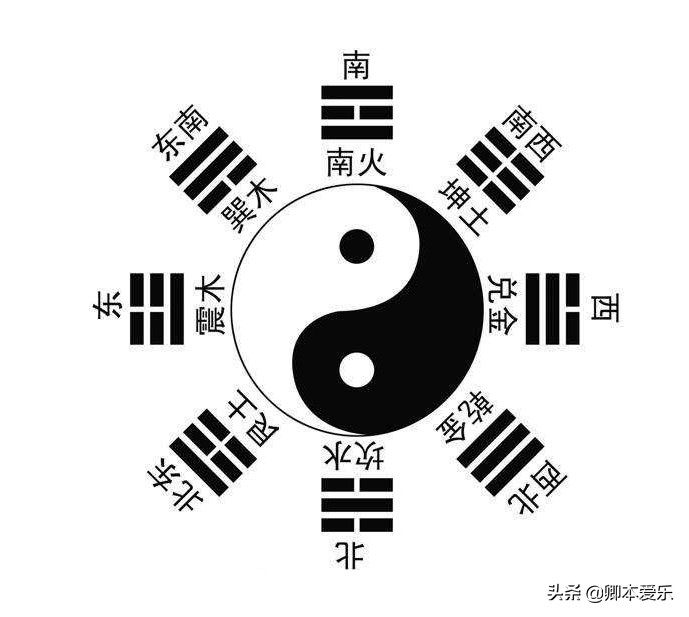 认识数字的五行属性，选择心仪的车牌号码